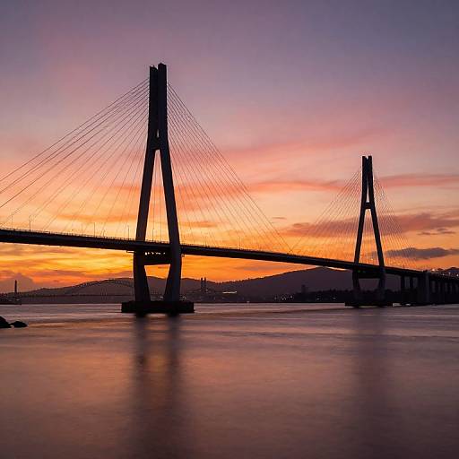 HD Sunset Sea Bridge Wallpaper