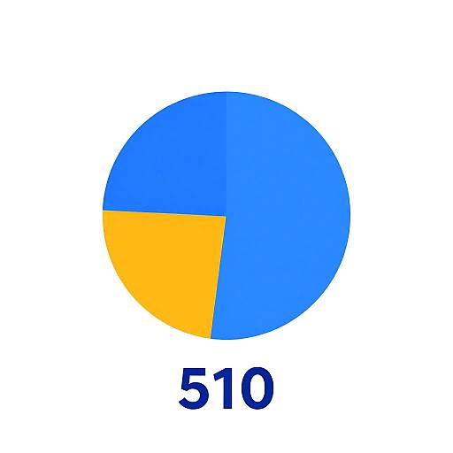 Minimalistic 5/10 Pie Chart Infographic
