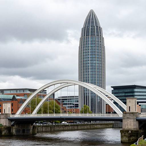 Birmingham City Landmarks Showcase