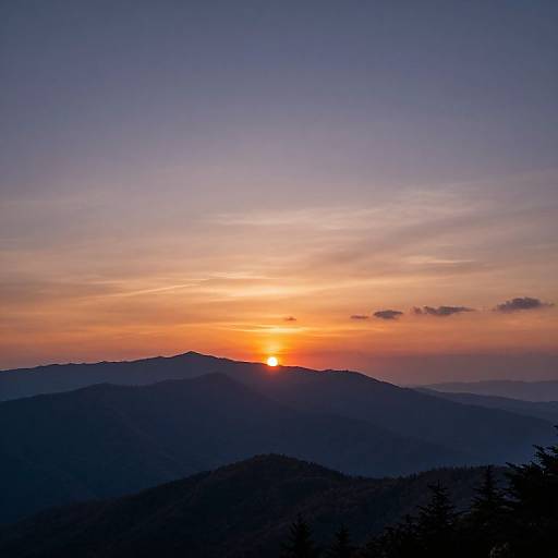 Scenic Smoky Mountains Sunset