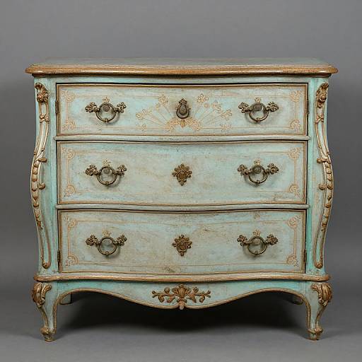 Rococo Venetian Commode in Teal & Ochre