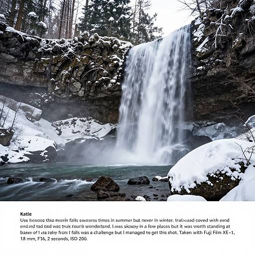 Photograph of a snowy waterfall in a forest, with white text caption below describing the scene and weather conditions.