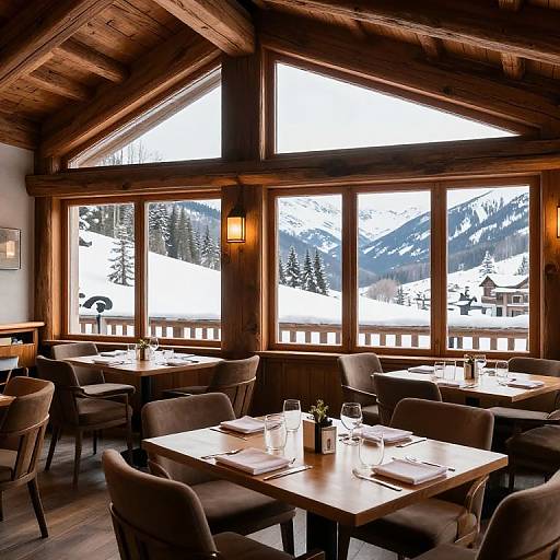 Photograph of a cozy mountain restaurant with large wooden-framed windows showcasing a snowy, forested landscape. Warm wooden ceiling, brown chairs, and neatly