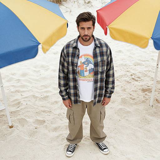 Photograph of a bearded man with dark hair, wearing a plaid shirt, white T-shirt with 