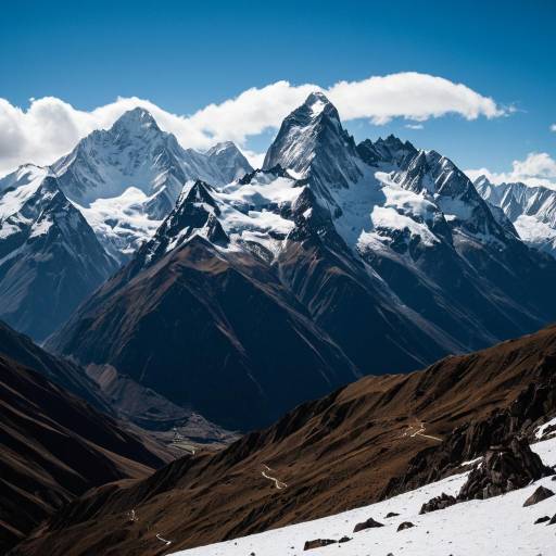 Snow-Capped Andes Mountain Peaks
