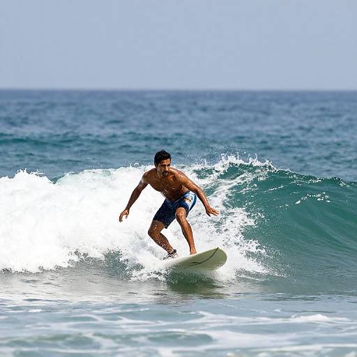 Top Surfing Spots in India