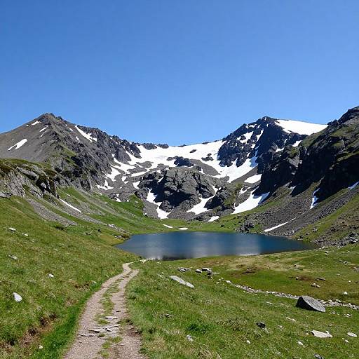 Photograph of a mountainous landscape with a clear blue sky, snow-capped peaks, a small tranquil blue lake, and a dirt path leading through