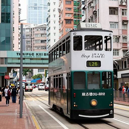 Tram Ride to Victoria Peak Hong Kong