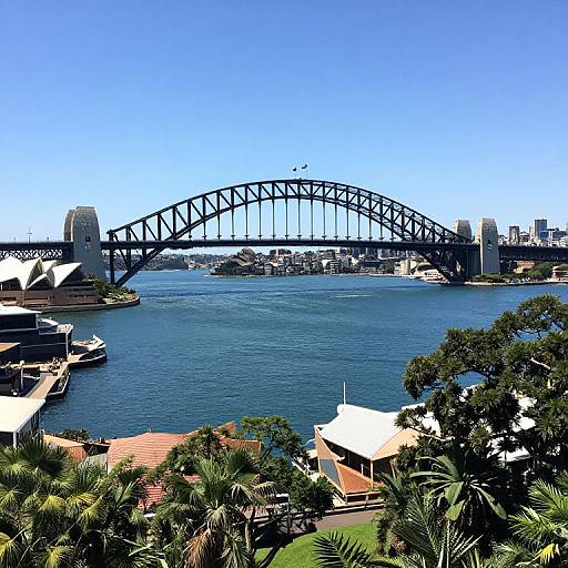 Aerial View of Sydney Harbour