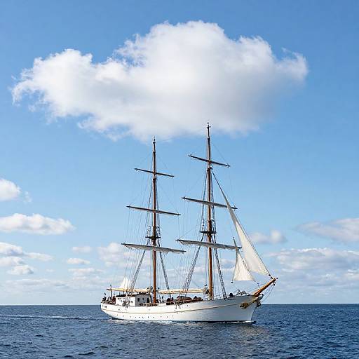 Sailing Ship on Baltic Sea