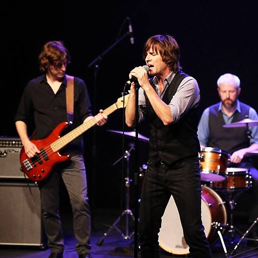 Dynamic Rock Band Performance on Stage