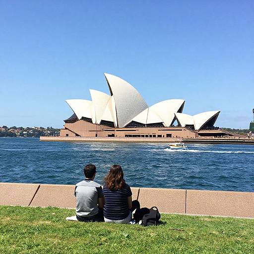 Explore Sydney's Manly Attractions